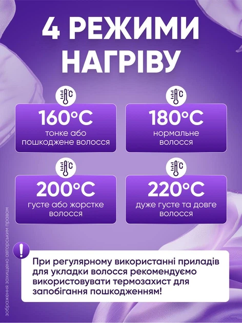 Результат завивки